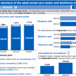 The Real Workforce Crisis? It’s Not Just the Numbers
