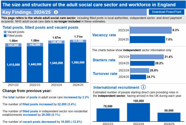 The Real Workforce Crisis? It’s Not Just the Numbers